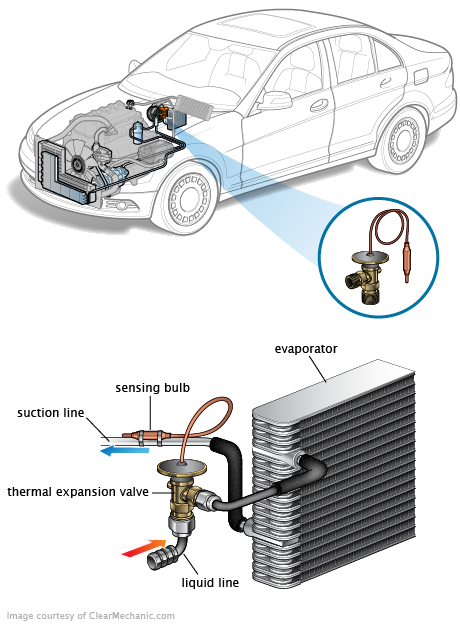See U2397 repair manual